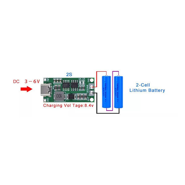 ماژول شارژ باتری لیتیومی 2 سل 2 آمپر مدل USB TYPE-C