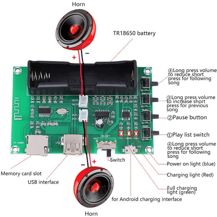 کیت آمپلی فایر و پخش کننده صوتی بلوتوثی مدل XH-R170