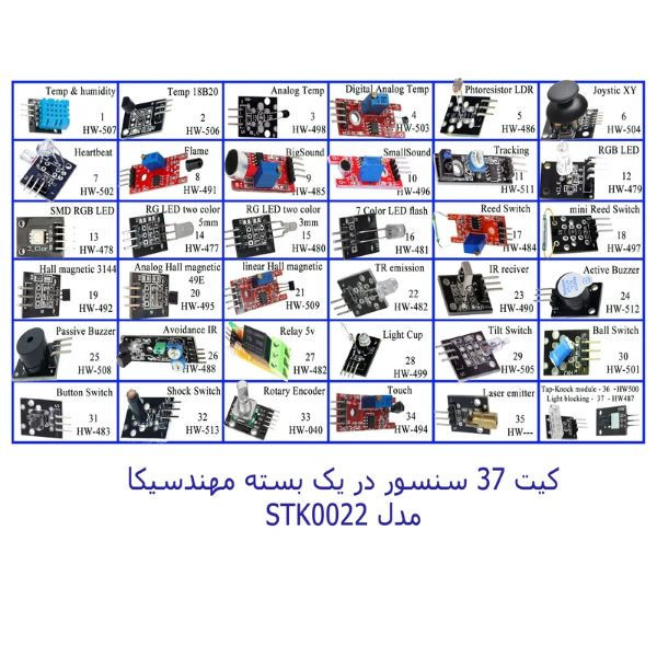 ماژول مدل Arduino مجموعه 37 عددی