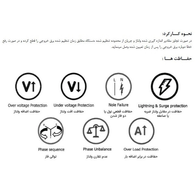 محافظ کنترل ولتاژ و آمپر برق ورودی جی بی اچ مدل 100A سه فاز