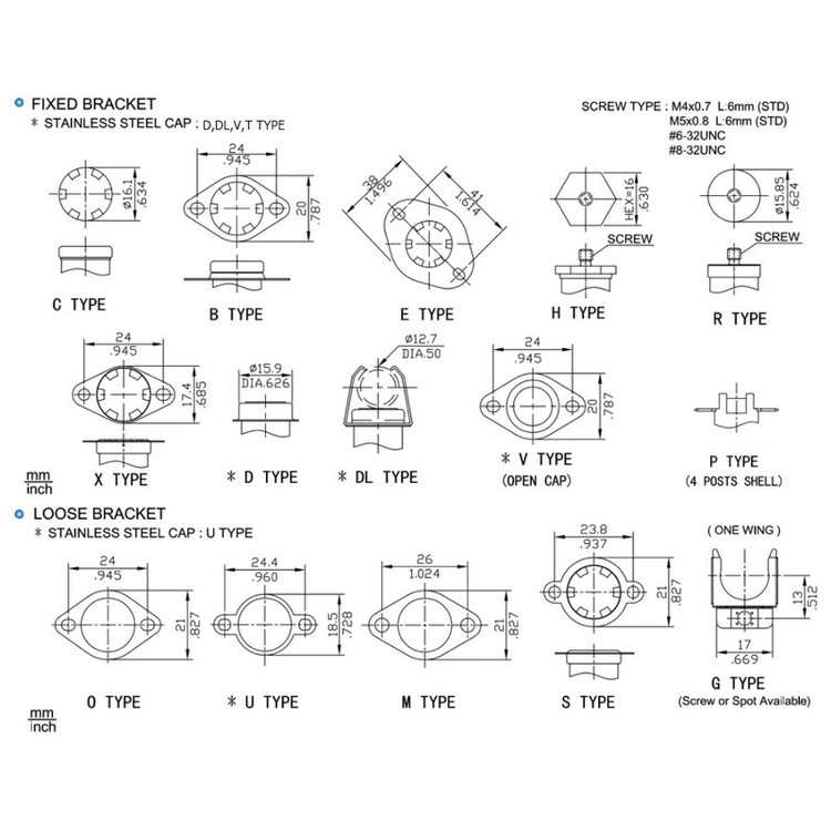ترموسوییچ مدل NC115