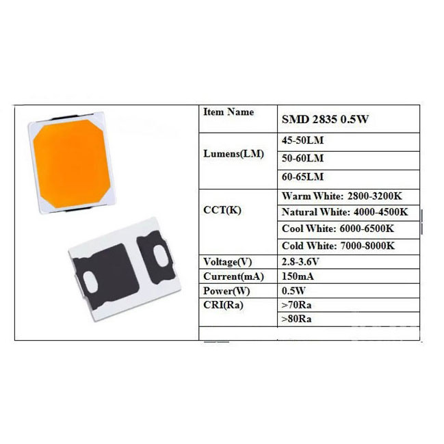 دیود LED مدل 2835W بسته 100 عددی