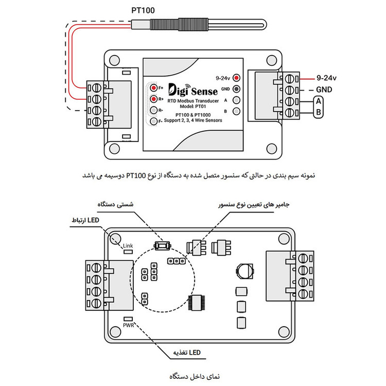 ترانسمیتر دما RTD به مدباس دیجی سنس مدل DS-PT01