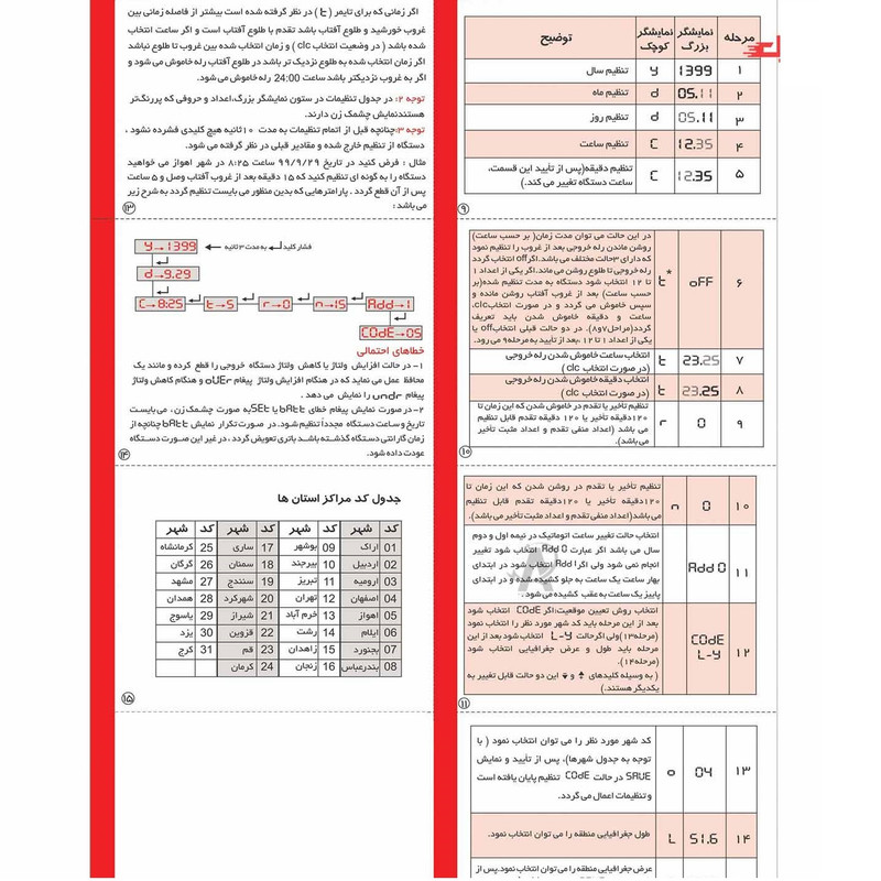ساعت نجومی شیوا امواج مدل 12JN2