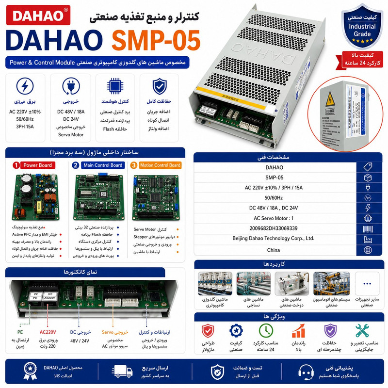 ماژول منبع تغذیه و کنترل صنعتی داهائو مدل SMP-05