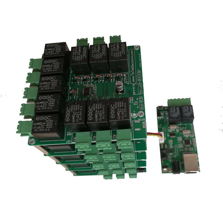 کنترل کننده کمد مدل GLC55000