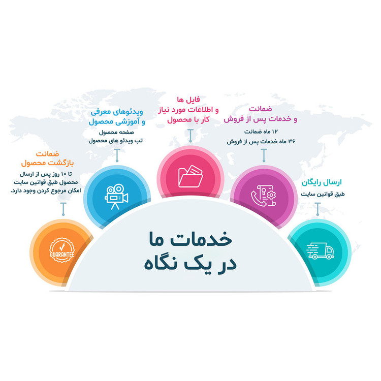 سنسور لوکس متر مدباس مدل LX1-ECO