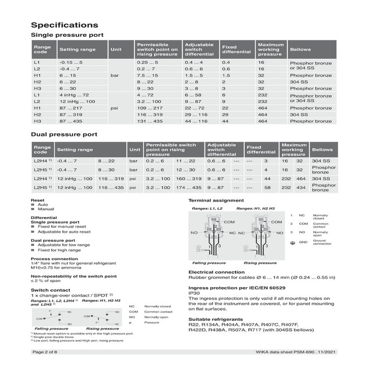 پرشر سوئیچ ویکا مدل PSM-690