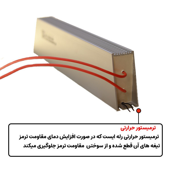 مقاومت ترمز 60 اهم الکترومارکت زریر مدل EM1500W60R