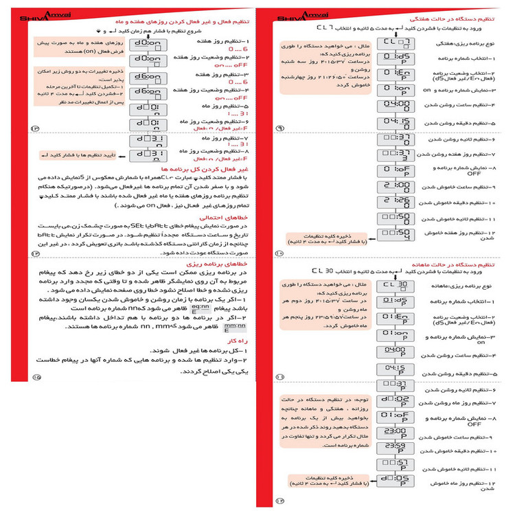 ساعت فرمان 20 آمپر شیوا امواج مدل STB-50P20 کد 12B3 بسته سه عددی