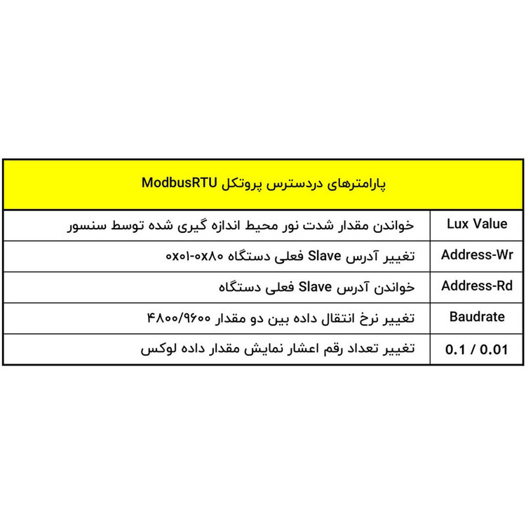 سنسور لوکس متر مدباس مدل LX1-ECO