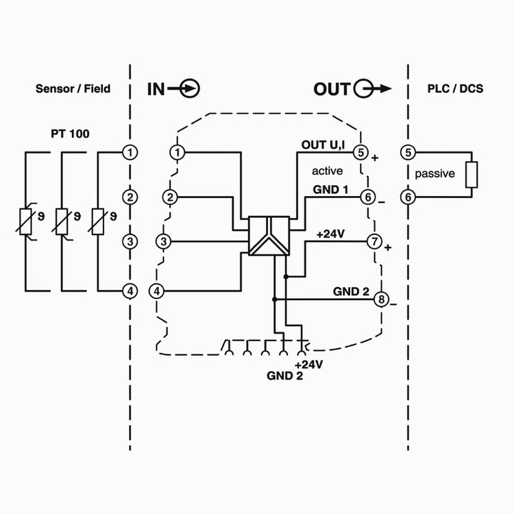 ترانسدیوسر فونیکس کنتاکت مدل Mini mcr-sl-pt100-ui-nc