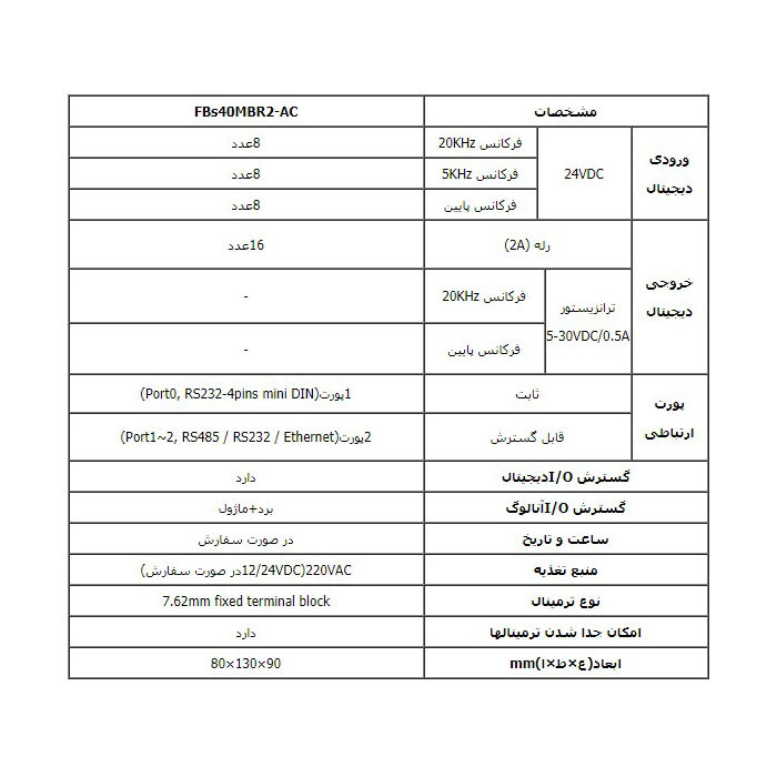 پی ال سی فتک مدل FBs-40MBR2-AC