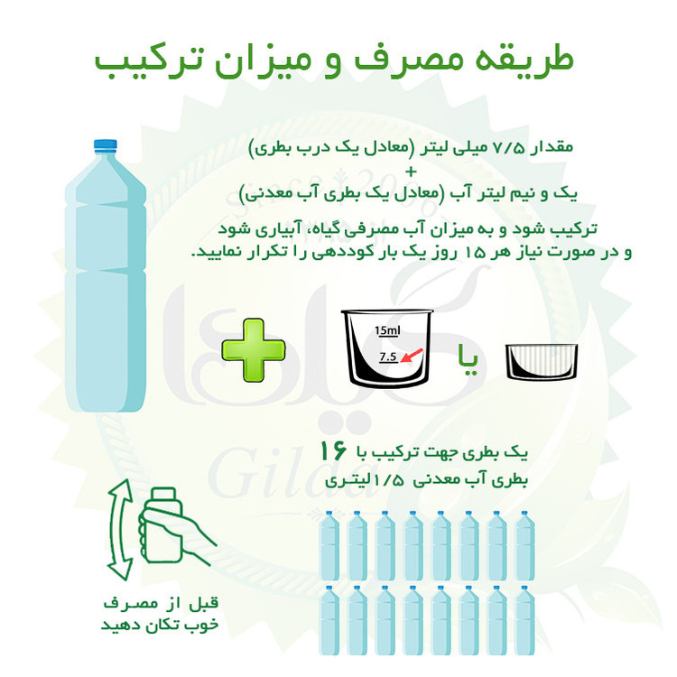 کود مایع هیومیک اسید هیومابن گیلدا مدل GHA حجم 120 میلی لیتر
