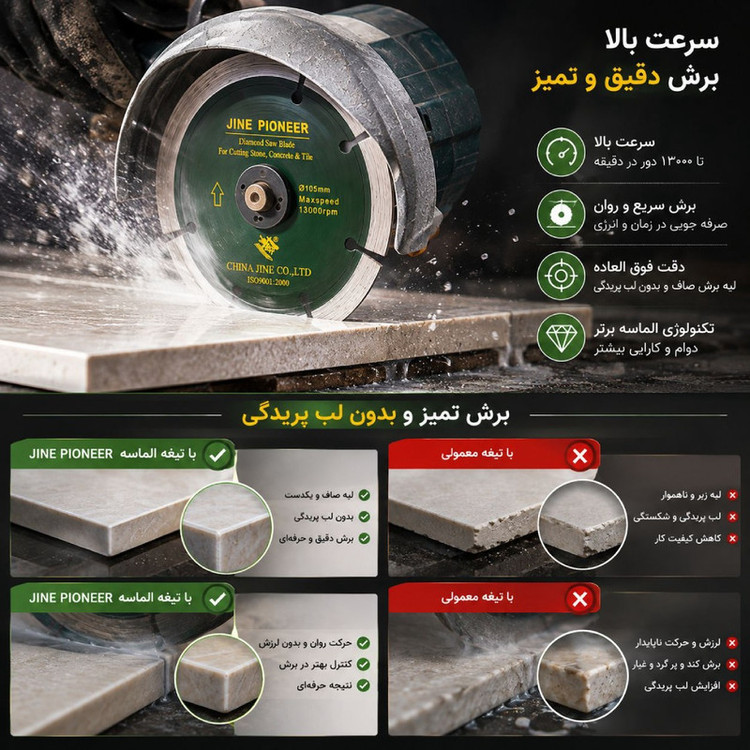 صفحه مینی فرز الماسه سگمنتدار جاین پایونیر مدل 19-GB11270 سایز 105 میلیمتر