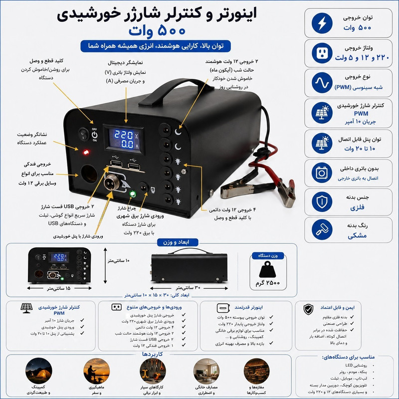 اینورتر خورشیدی مدل P500 پریسان به همراه لامپ و اتصالات پنل خورشیدی