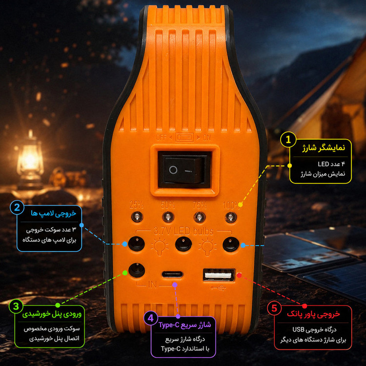 پکیج خورشیدی 15وات ویدز مدل پاوربانک دار کد BK-999A