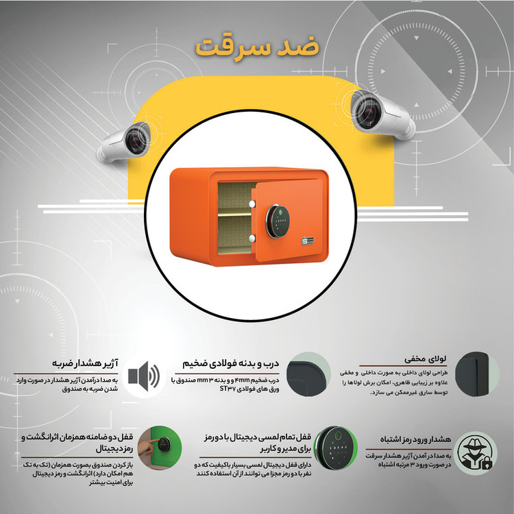 گاوصندوق الکترونیکی سدید مدل لمسی اثرانگشتی 350WFT