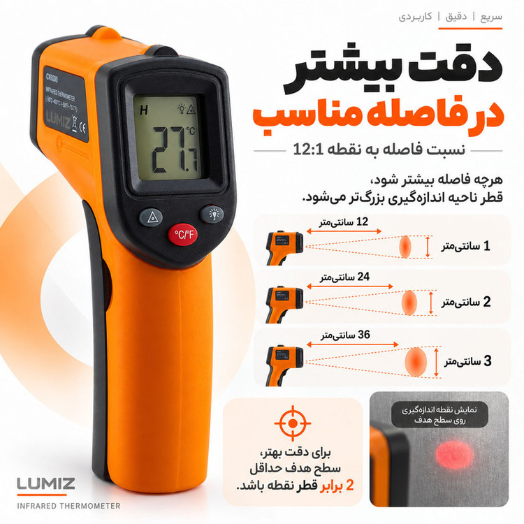 دماسنج ترمومتر لیزری لومیز مدل CX6000
