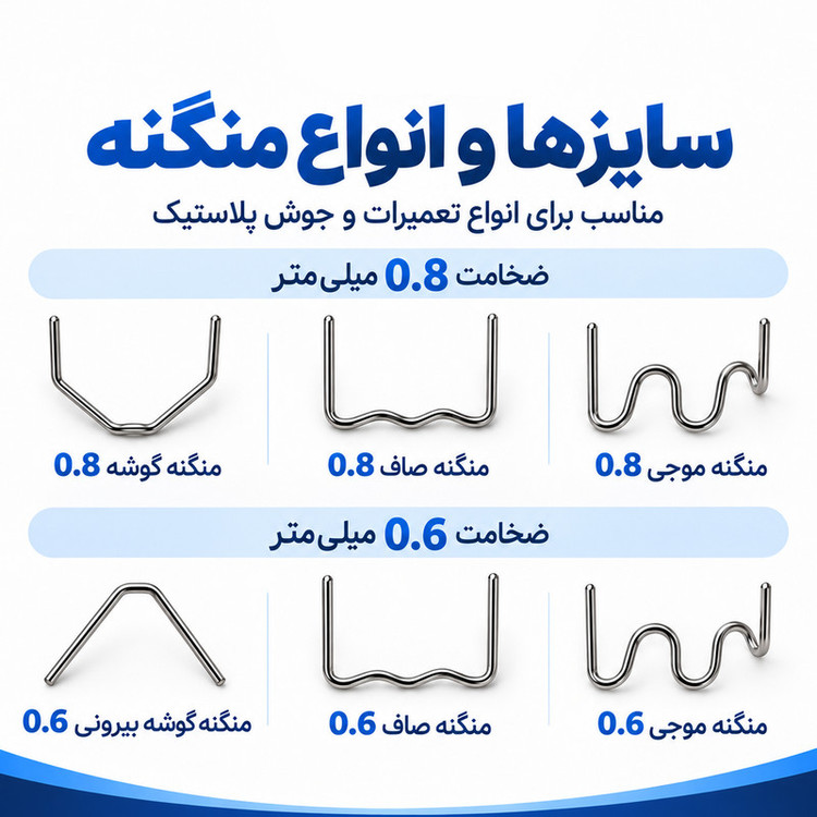 سوزن منگنه دستگاه جوش پلاستیک لومیز مدل U-W بسته 600 عددی