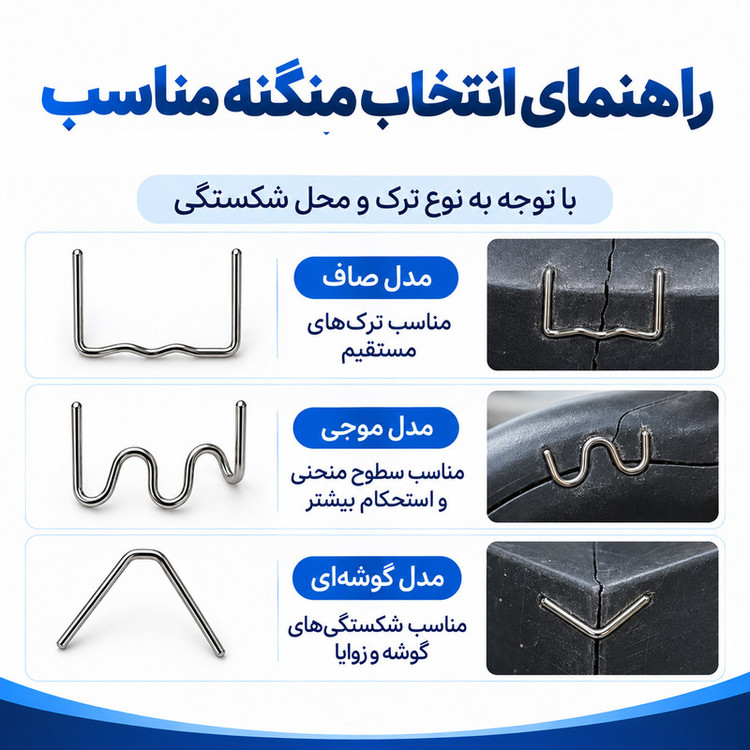 سوزن منگنه دستگاه جوش پلاستیک لومیز مدل U-W بسته 600 عددی