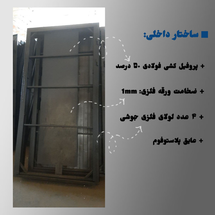 درب ضد سرقت آگنیس در مدل ونوس لمینوکس راست بازشو