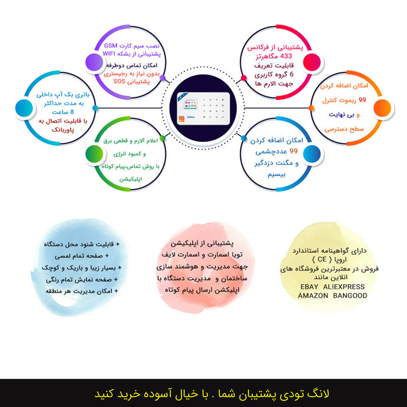 دزدگیر اماکن سیم کارتی کروی مدل W184 ورژن 4G