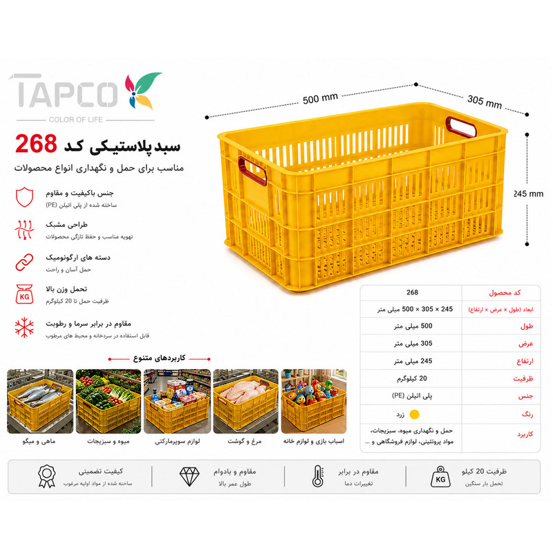 سبد تاپکو مدل پلاستیکی 268