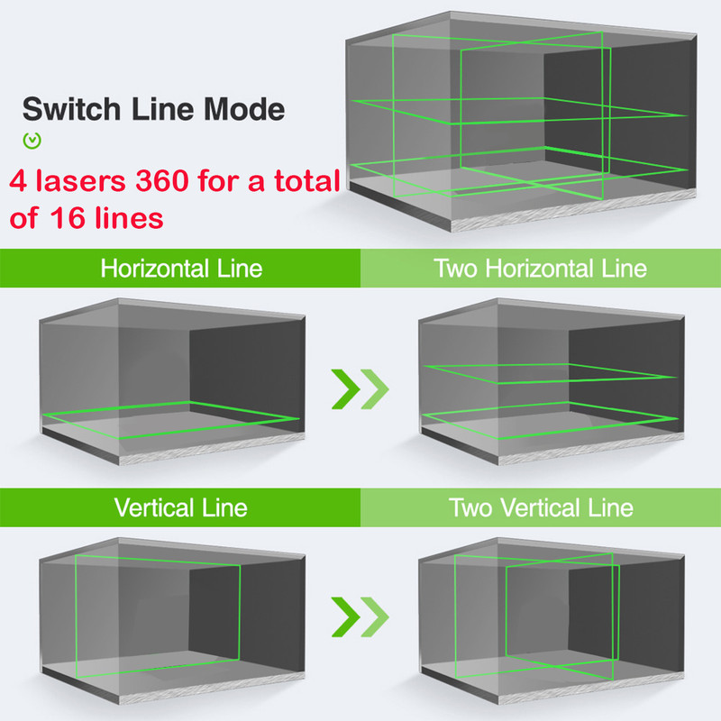 تراز لیزری ماکیتا نور سبز مدل فوق هوشمند 16 لاین کد 4D-16 L Hard Box