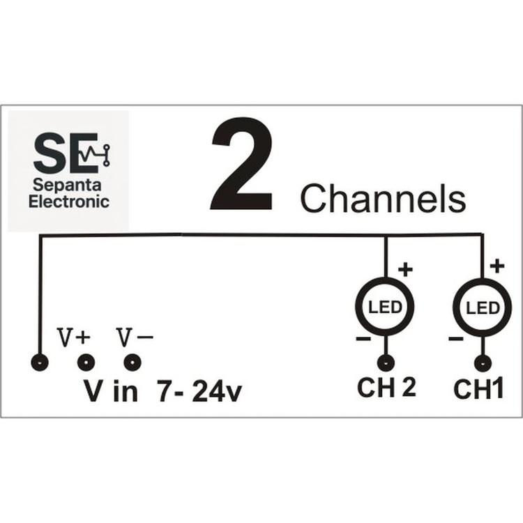 فلاشر LED دو کانال سپنتا مدل SE-2ch