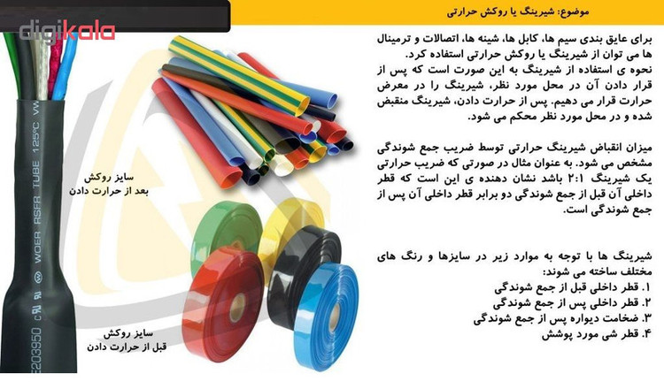 روکش حرارتی مدل Diameter 5.0