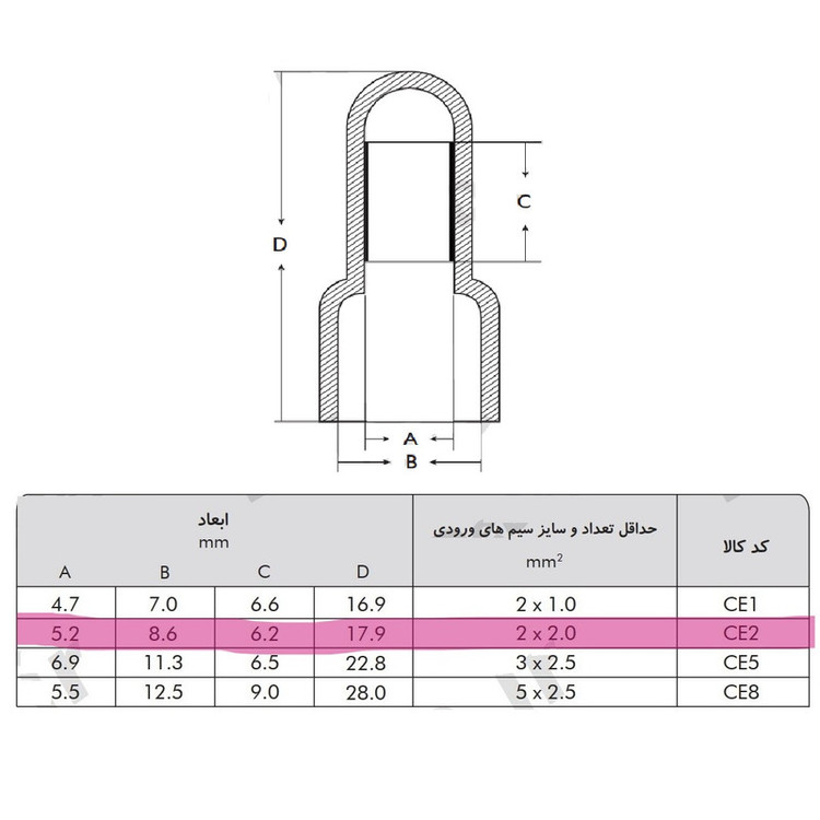 کاکنکتور پرسی ده ده الکتریک گروپ مدل CE-2 کد02 مجموعه100 عددی
