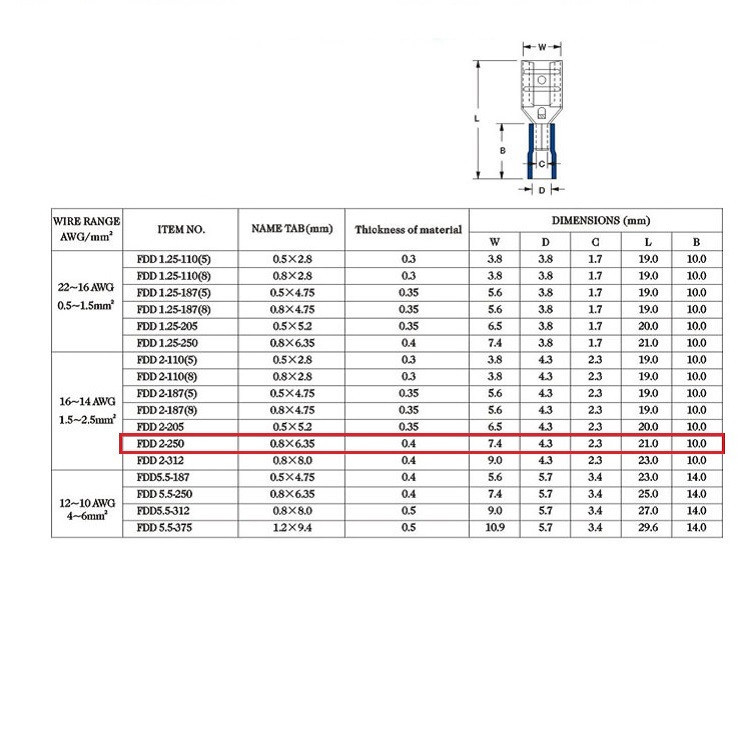 سرسیم مادگی مدل FDD2-250 بسته 25 عددی